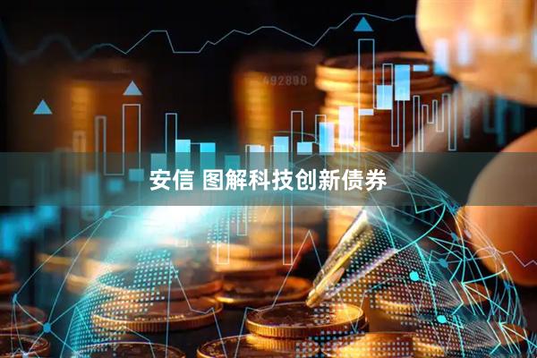 安信 图解科技创新债券