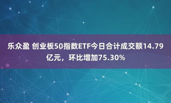 乐众盈 创业板50指数ETF今日合计成交额14.79亿元，环比增加75.30%